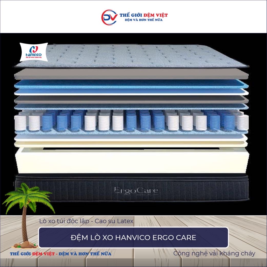 Đệm lò xo túi phân vùng Hanvico Ergo Care 2-1