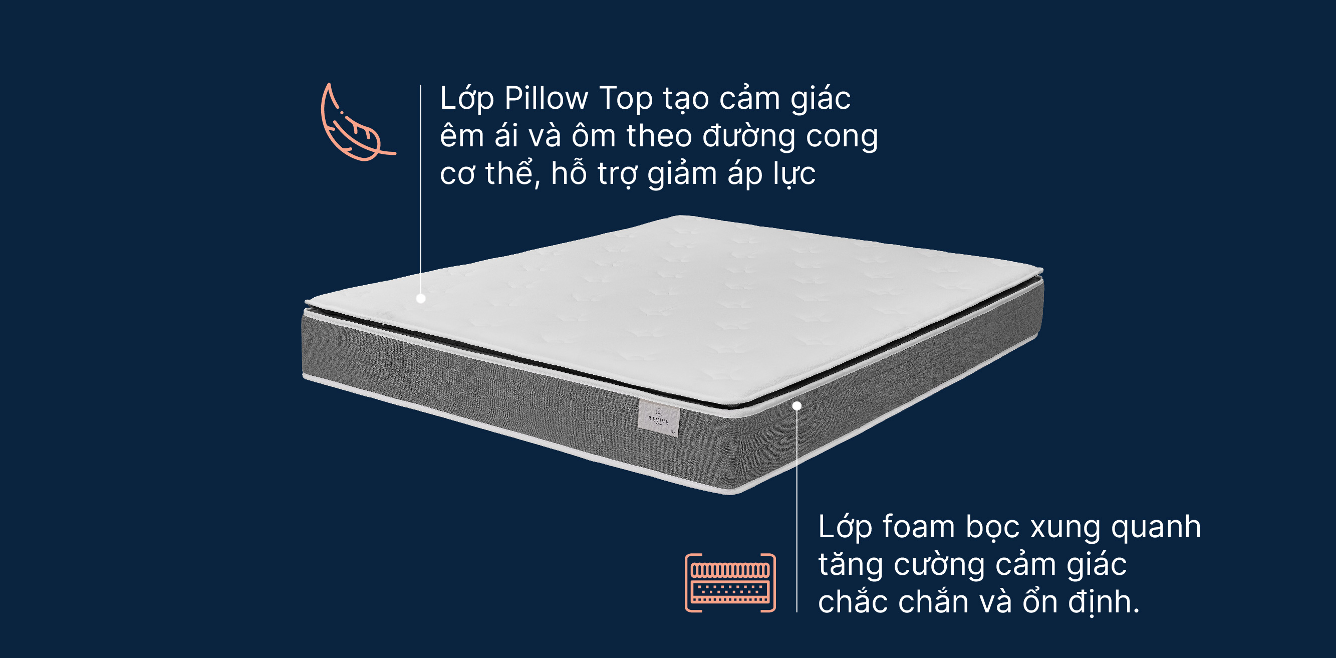 Mo-ta-Revive-plus-moi-03