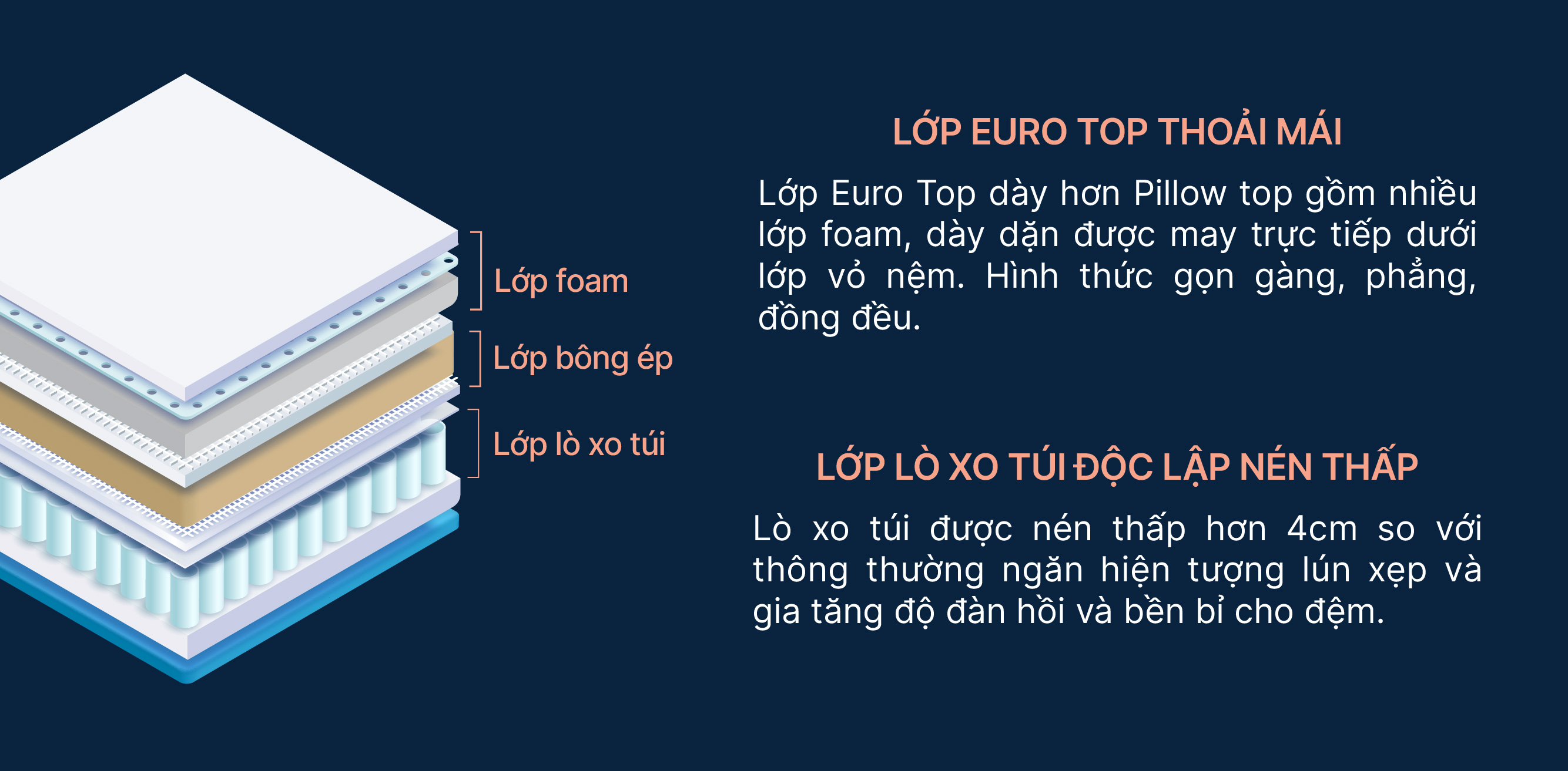 Mo-ta-cloud-lux-moi-05