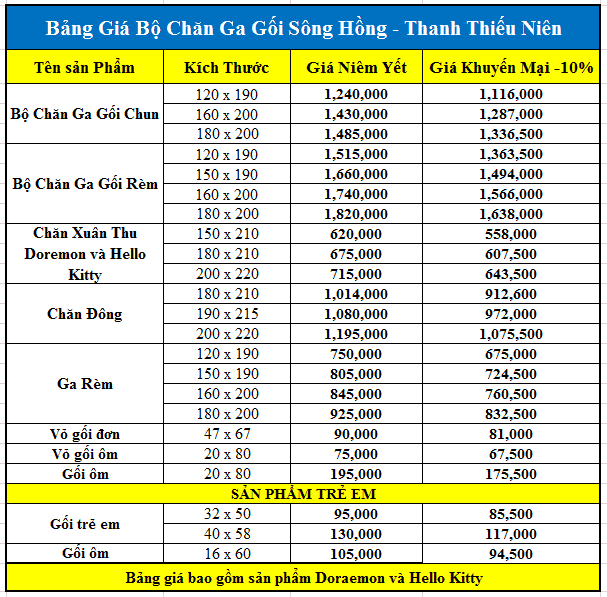 Chăn Ga Gối Sông Hồng Dòng Thanh Thiếu Niên