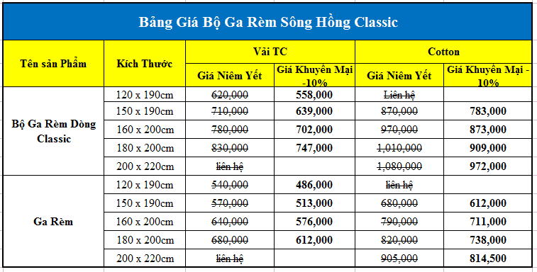 Chăn Ga Gối Sông Hồng Dòng Classic 2