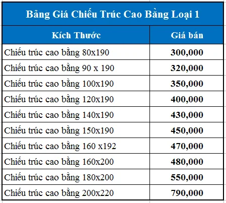 giá Chiếu Trúc Cao Bằng