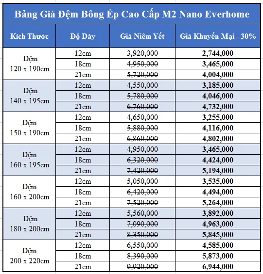 Đệm bông ép Everhome M2 Nano