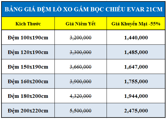 đệm lò xo korea