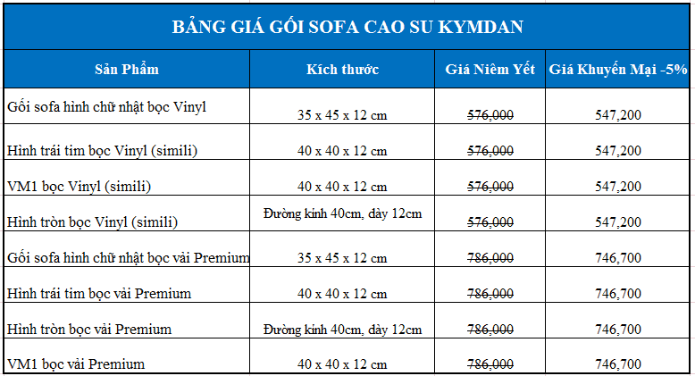 Ruột gối Sofa Kymdan