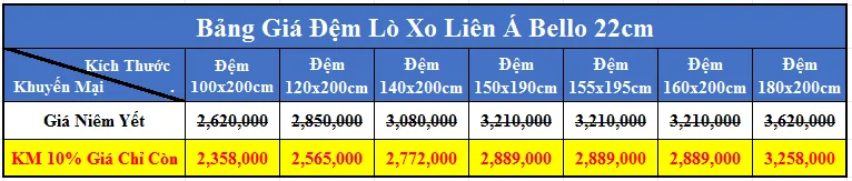 Đệm lò xo Liên Á Bello 22cm