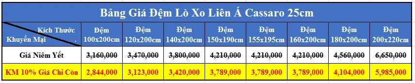 Đệm lò xo Liên Á Cassaro 25cm
