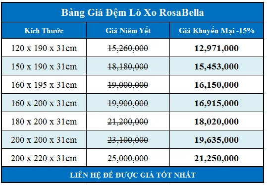 bang-gia-dem-loxo-rosabella