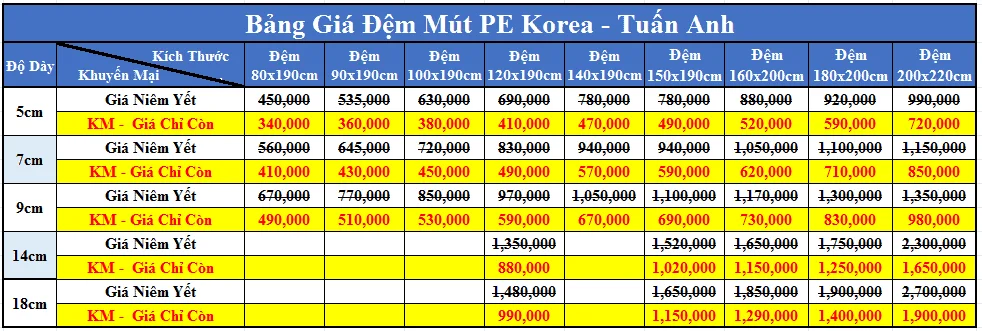 Đệm mút PE Korea - Tuấn Anh