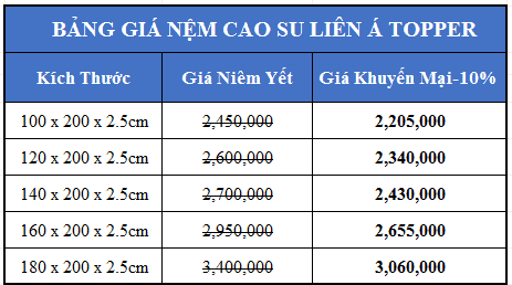 Đệm cao su Liên Á Topper