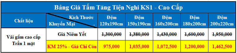 Tấm tăng tiện nghi KS1 cao cấp