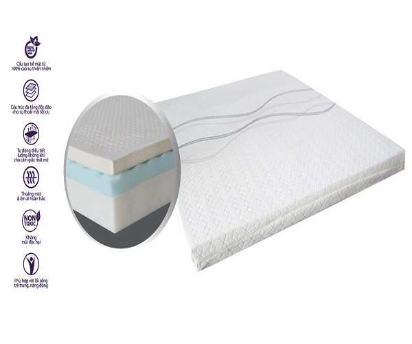 Nệm cao su Liên Á L'moda Plus