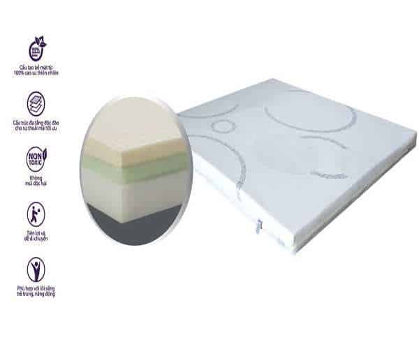 Nệm cao su Liên Á L'moda