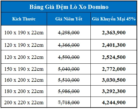 Bảng giá đệm lò xo Domino