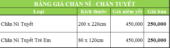 Chăn đông các loại - Bảng giá chăn nỉ, chăn tuyết