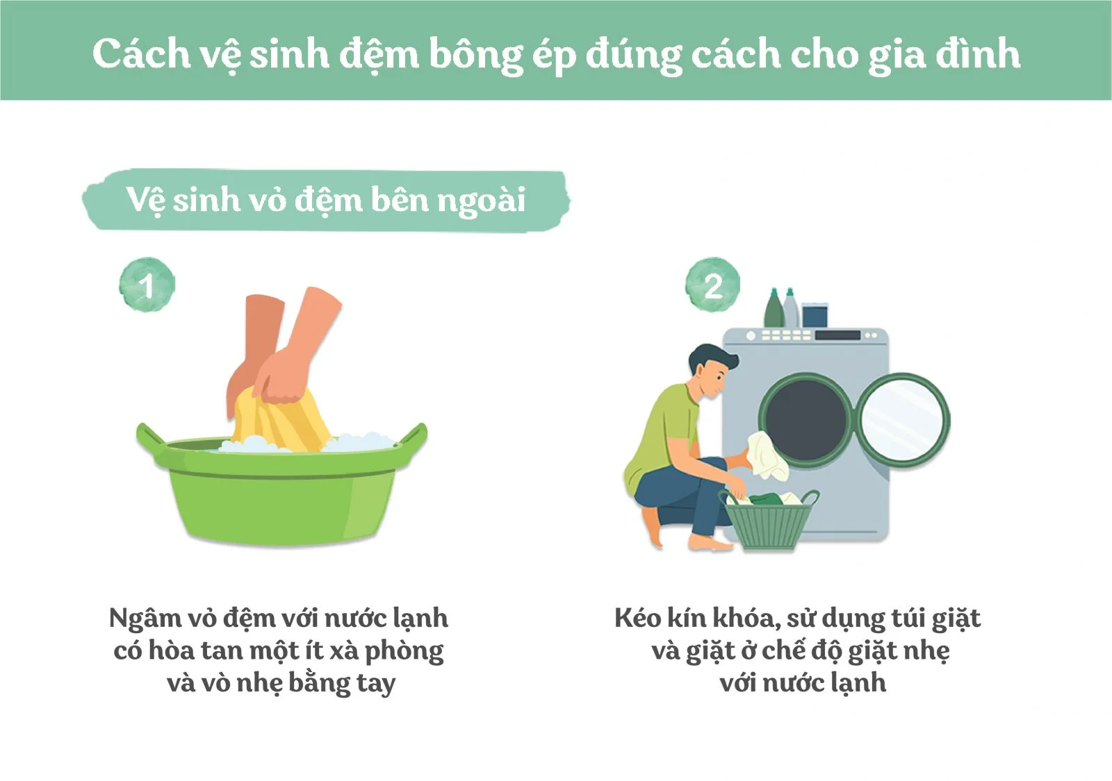 huong-dan-ve-sinh-1