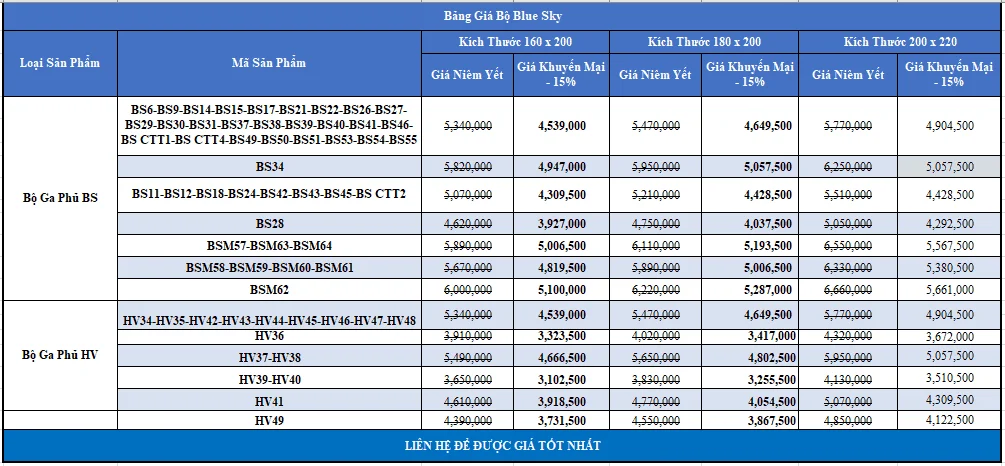 Bảng giá bộ chăn ga gối cưới Hanvico Blue Sky