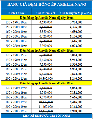 Bảng giá đệm bông ép Amelia Nano