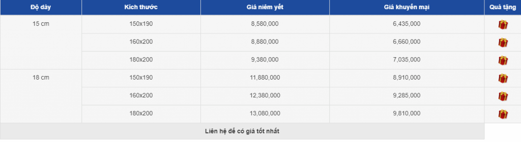 Bảng giá đệm Kim Cương liên kết Platinum