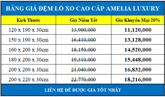 Bảng giá đệm lò xo Amelia Luxury