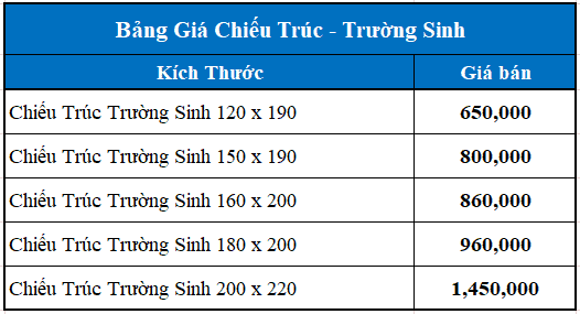 Bảng giá chiếu trúc Trường Sinh