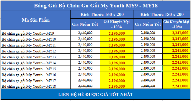 Bảng giá bộ chăn ga gối My Youth MY9 - MY18