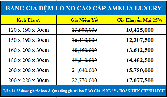 Bảng giá đệm lò xo cao cấp Amelia Luxury