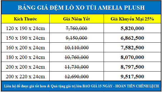 Bảng giá đệm lò xo túi Amelia Plush