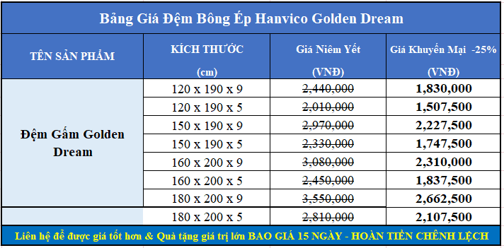 Bảng giá đệm bông ép Golden Dream