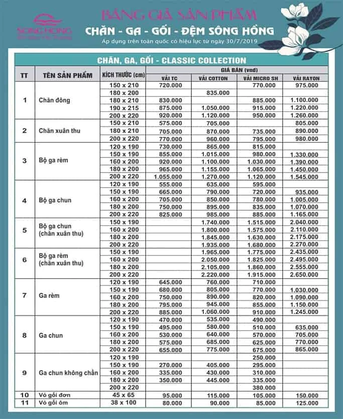 Bang-Gia-Bo-Chan-Ga-Goi-Song-Hong-Classic-TC-SH-C19-T20