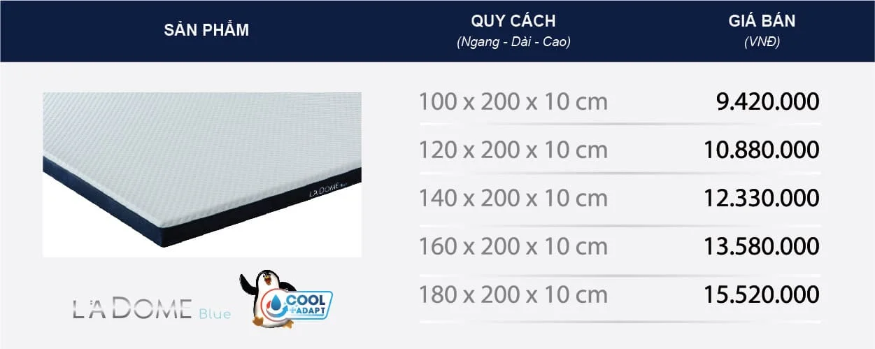 bảng giá nệm liên á l'adome blue