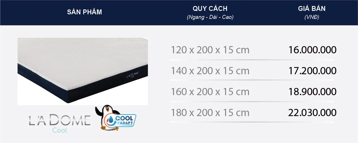 bảng giá nệm cao su liên á l'a dome cool