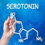 Serotonin có tác dụng gì? Chất dẫn truyền thần kinh Serotonin là gì?