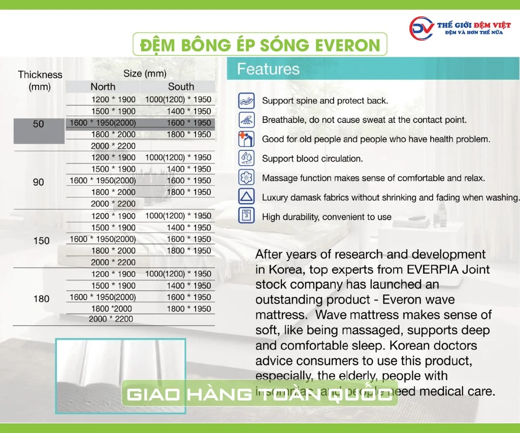 dem-bong-ep-song-everon-09