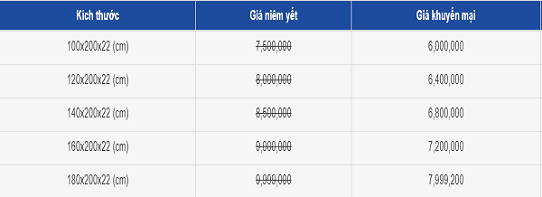 Giá nệm foam Kim Cương Eufoam