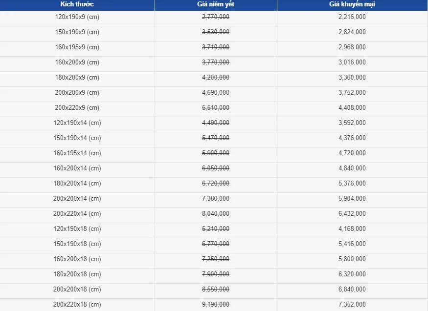 Đệm Bông ÉP Hanvico Gấm Chống Khuẩn