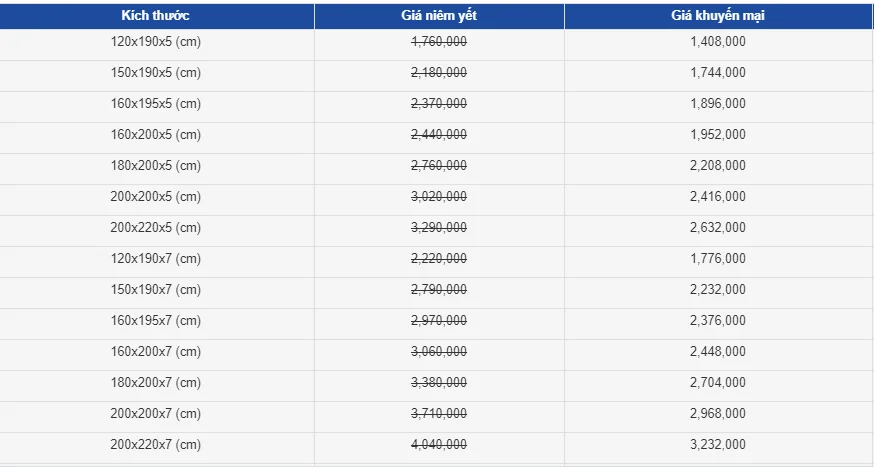 Đệm Bông Ép Hanvico PE-HQ Giảm Giá