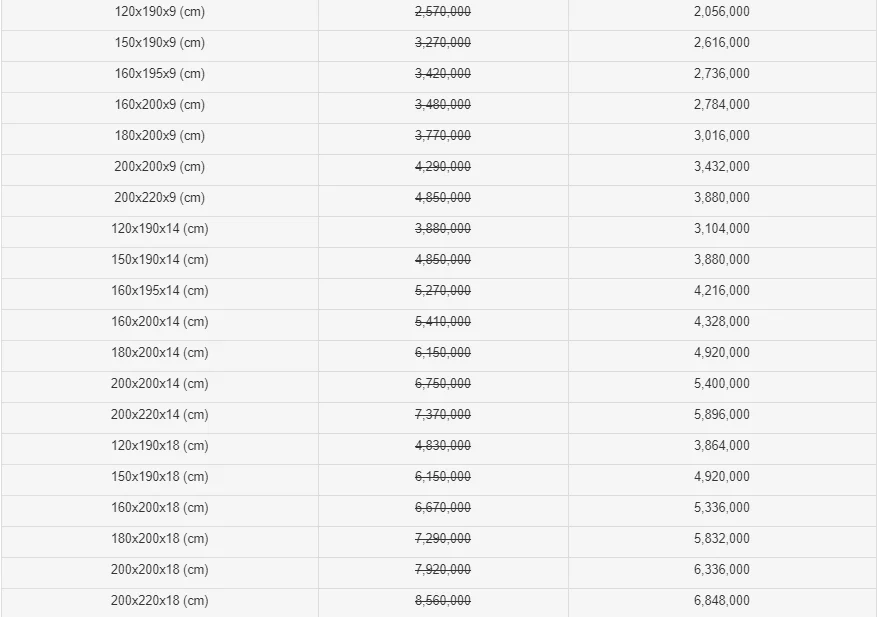 Đệm Bông Ép Hanvico PE-HQ Giảm Giá