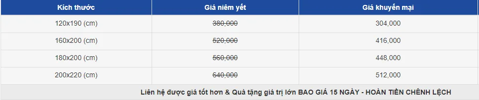 Tấm bảo vệ đệm Kim Cương