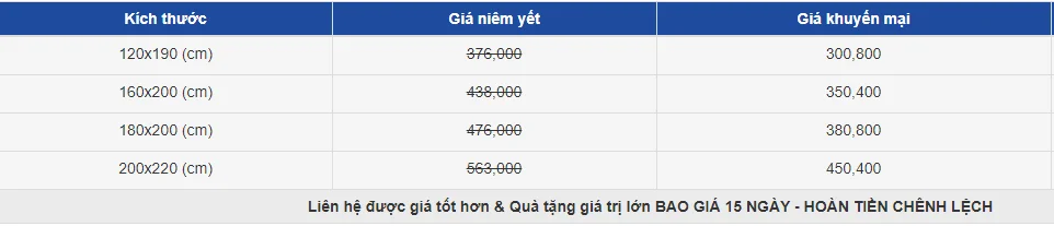Bảng giá tấm bảo vệ đệm chống thấm NaNo